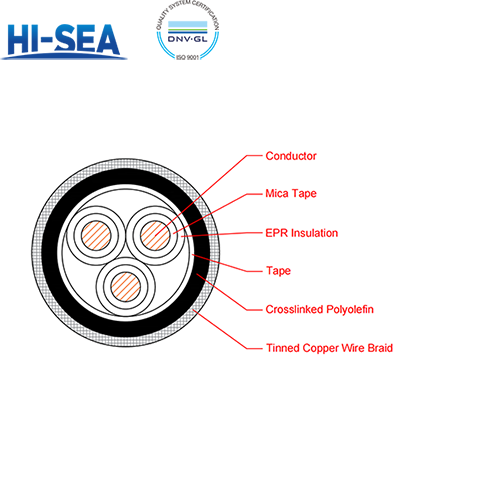 CEPJ80/NC EPR Insulation Low Smoke Halogen Free Fire Resistant Armor Type Marine Power Cable